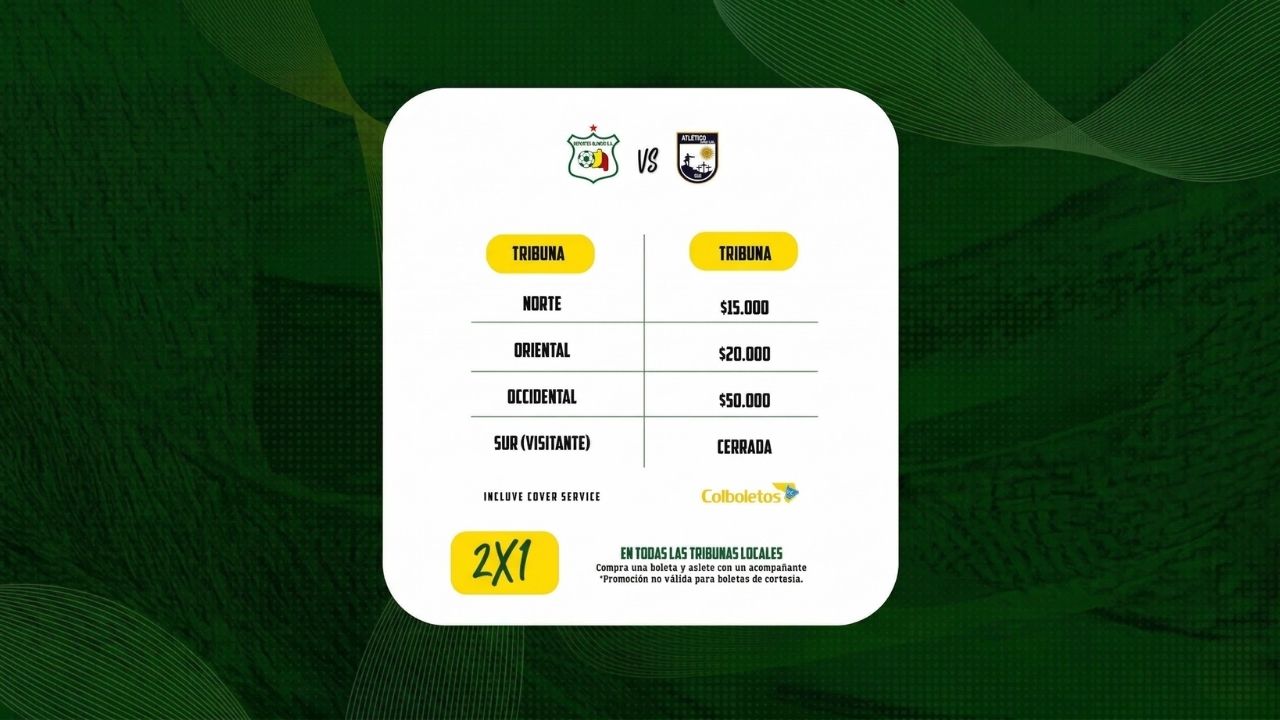 Infografía de precios para un partido de fútbol. Muestra los costos por tribuna: Norte $15.000, Oriental $20.000 y Occidental $50.000. Incluye una promoción de 2x1 en todas las tribunas locales y logos de los equipos.